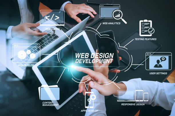 Web Development Image